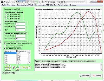 Интерфейс подсистемы АСОНИКА-ИД после определения расчётных резонансных частот