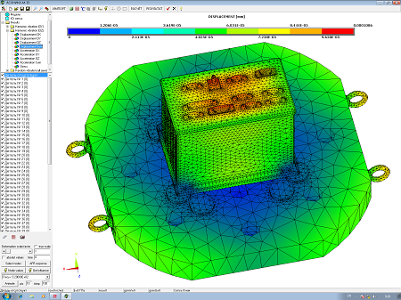 Результаты моделирования конструкции в подсистеме АСОНИКА-М-3D